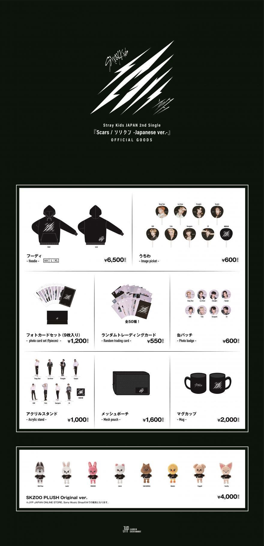 Stray Kids | Info