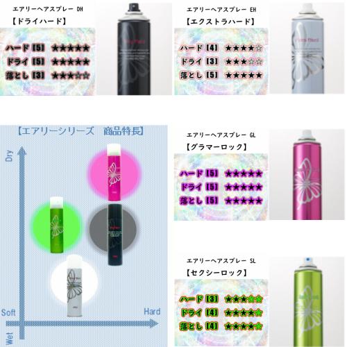 楽天市場】お得！【3本セット】AIRY エアリー ヘアスプレー EH