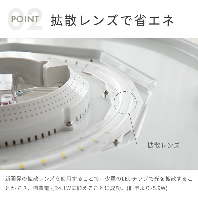 楽天市場】リモコン付き LEDシーリングライト 6畳用 ルクサンク【11