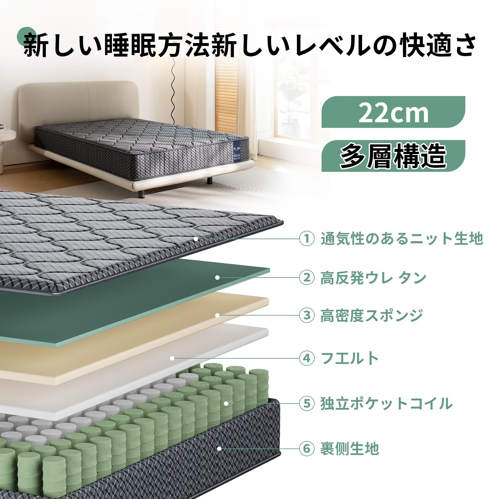 楽天市場】マットレス シングル 極厚22CM ベッドマットレス 高反発