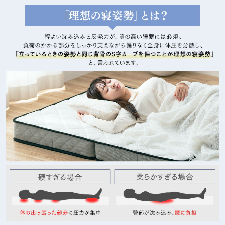 楽天市場】【10％OFFクーポン☆19日20時〜24日10時】マットレス 三