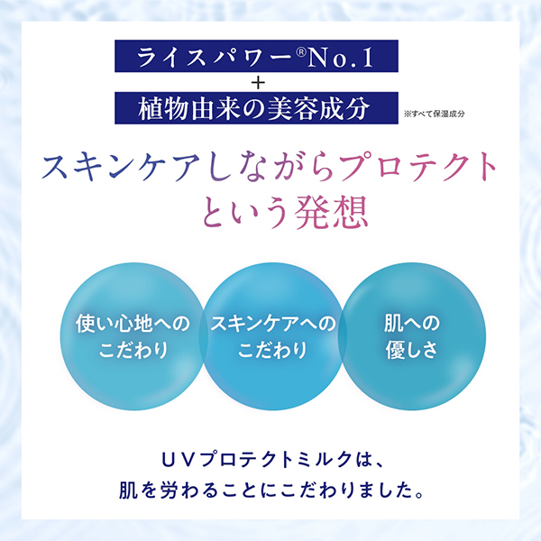 UVプロテクトミルク / ライスフォース(日焼け止めミルク, 日焼け対策