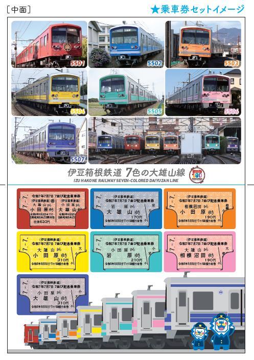 伊豆箱根鉄道 7並び記念乗車券 発売（2025年7月7日～） - 鉄道コム