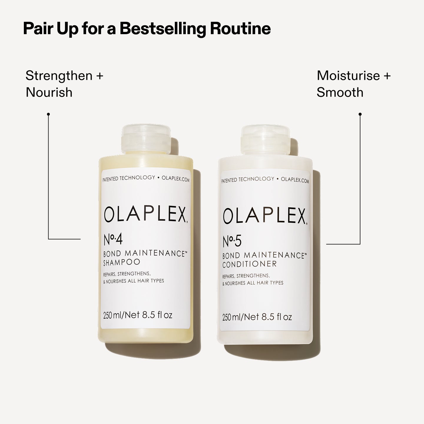 Nº.4 BOND MAINTENANCE® SHAMPOO