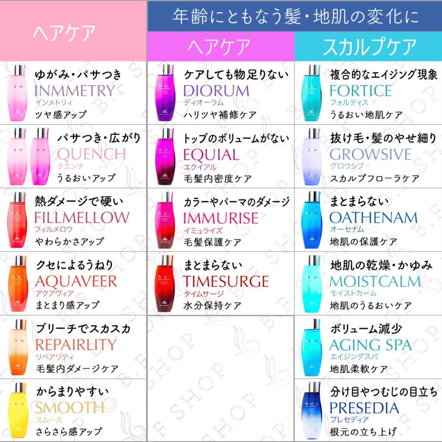 セット品】ミルボン オージュア タイムサージ シャンプー ＆ ヘア