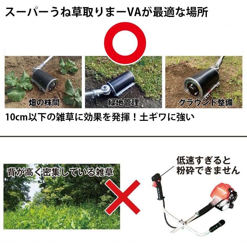 Amazon.co.jp: アイデック スーパーうね草取りまーVA ロング elex