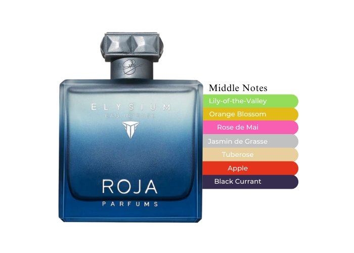 Roja Parfums Elysium Eau Intense