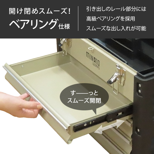 ミナト 5段ツールボックス TB-50 (引き出し付き/高級ベアリング付き
