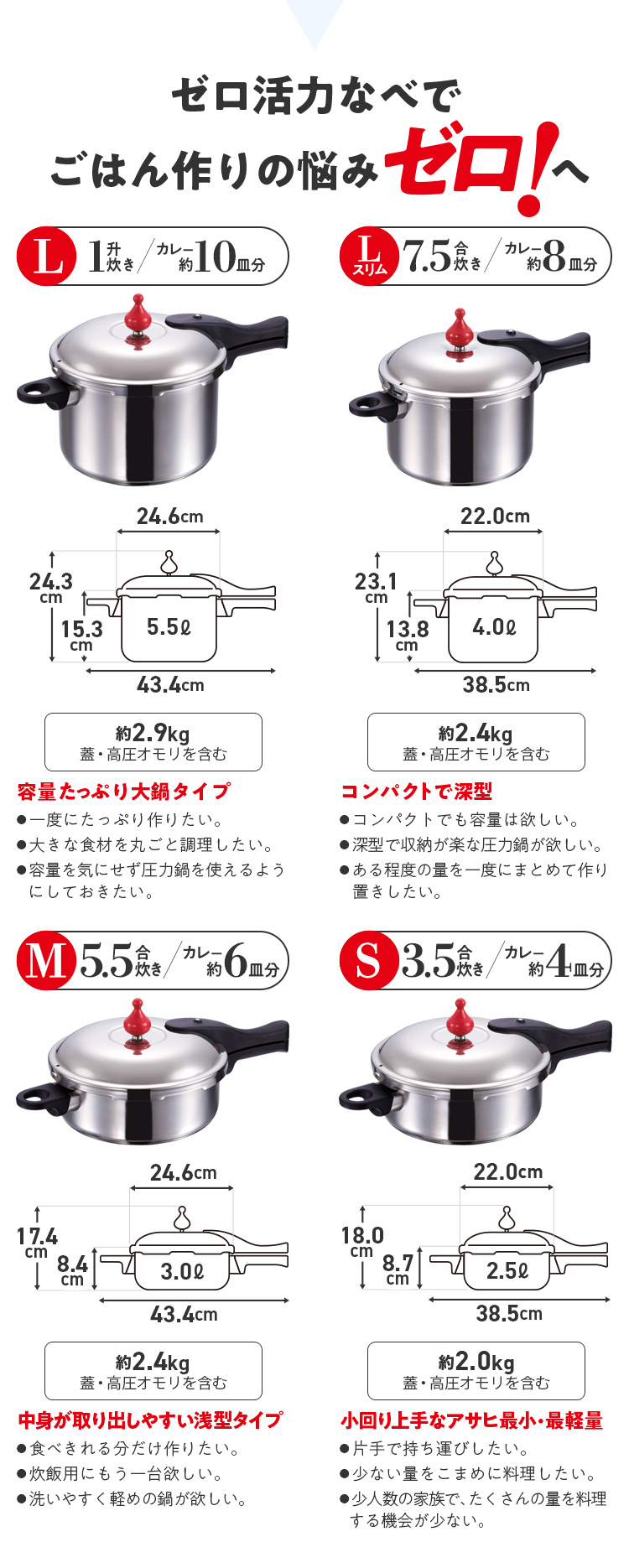 アサヒ軽金属 圧力鍋 サイズ(S) IH ガス 時短 節電 節ガス ゼロ活力