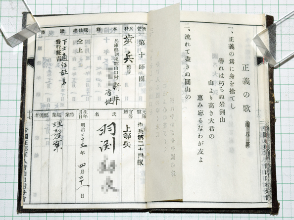 軍隊・在郷軍人手帳組