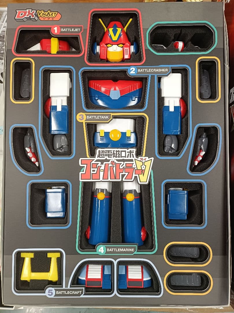 メディコム DX VINART ソフビ 超電磁ロボ コンバトラーV 超電磁ロボ コン・バトラーV メガソフビキット 復刻版 (ソフトビニール